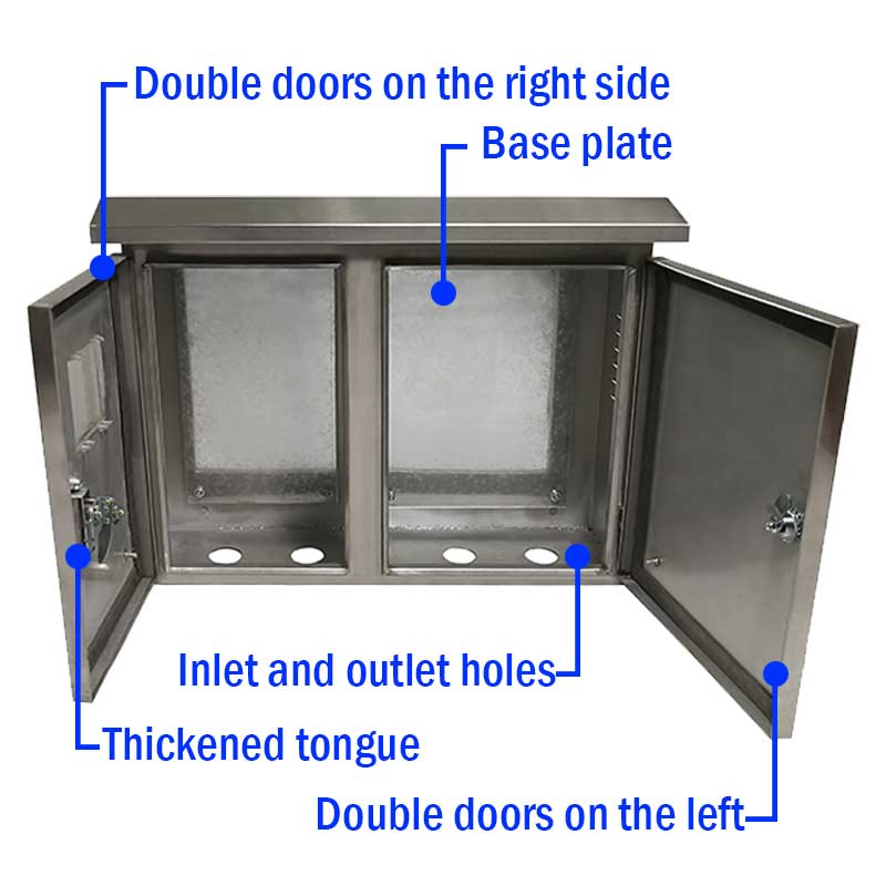 Ar žinote pagrindinius paskirstymo dėžutės komponentus?